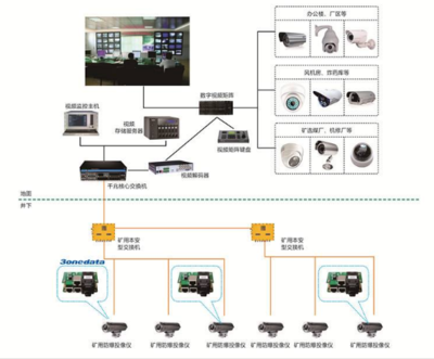 安全系統監控服務 重要性解析與安裝細節指南